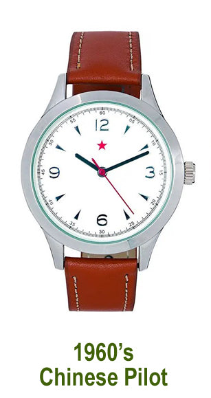 Fastrack watches shop military collection