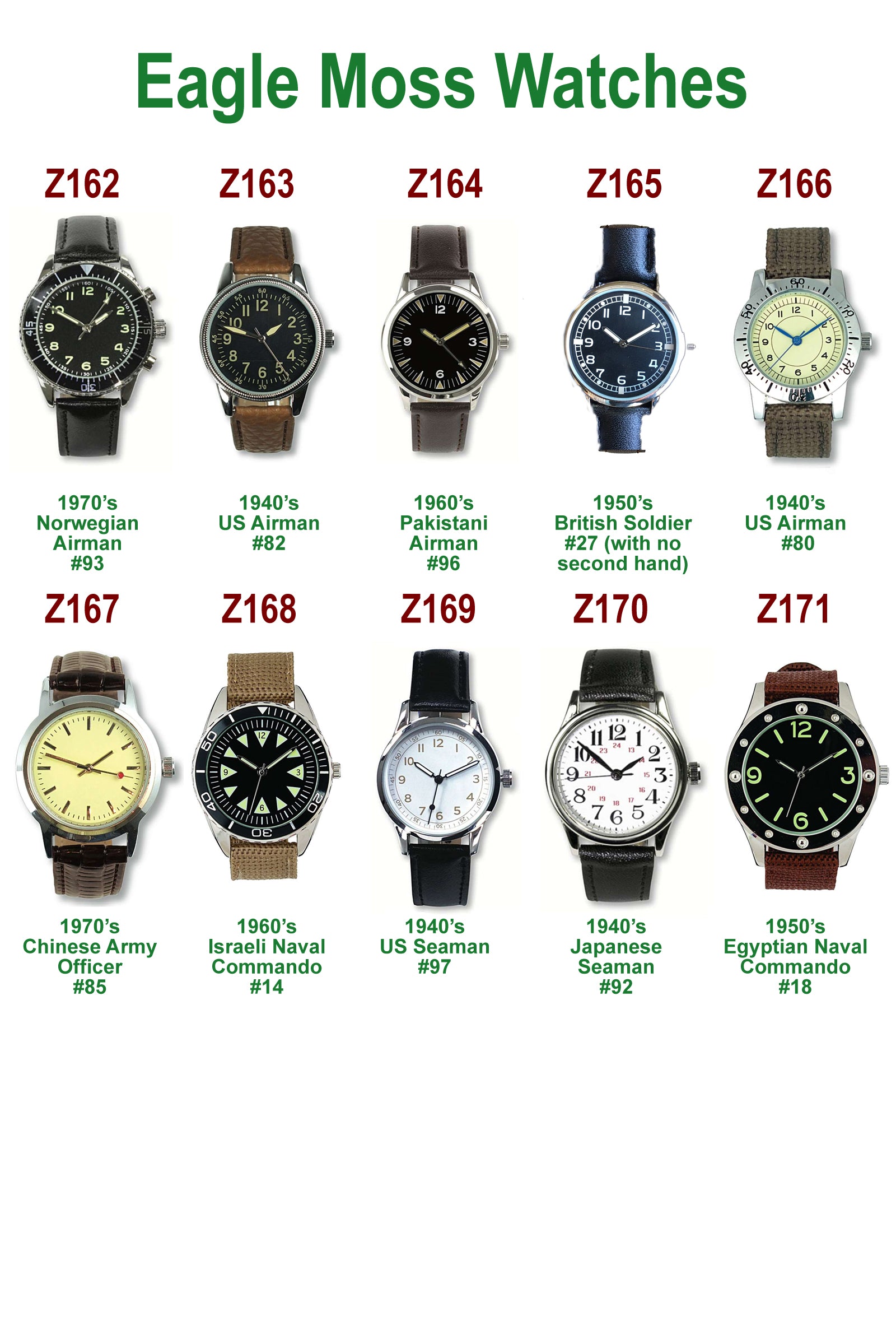 Army collection watches 2025