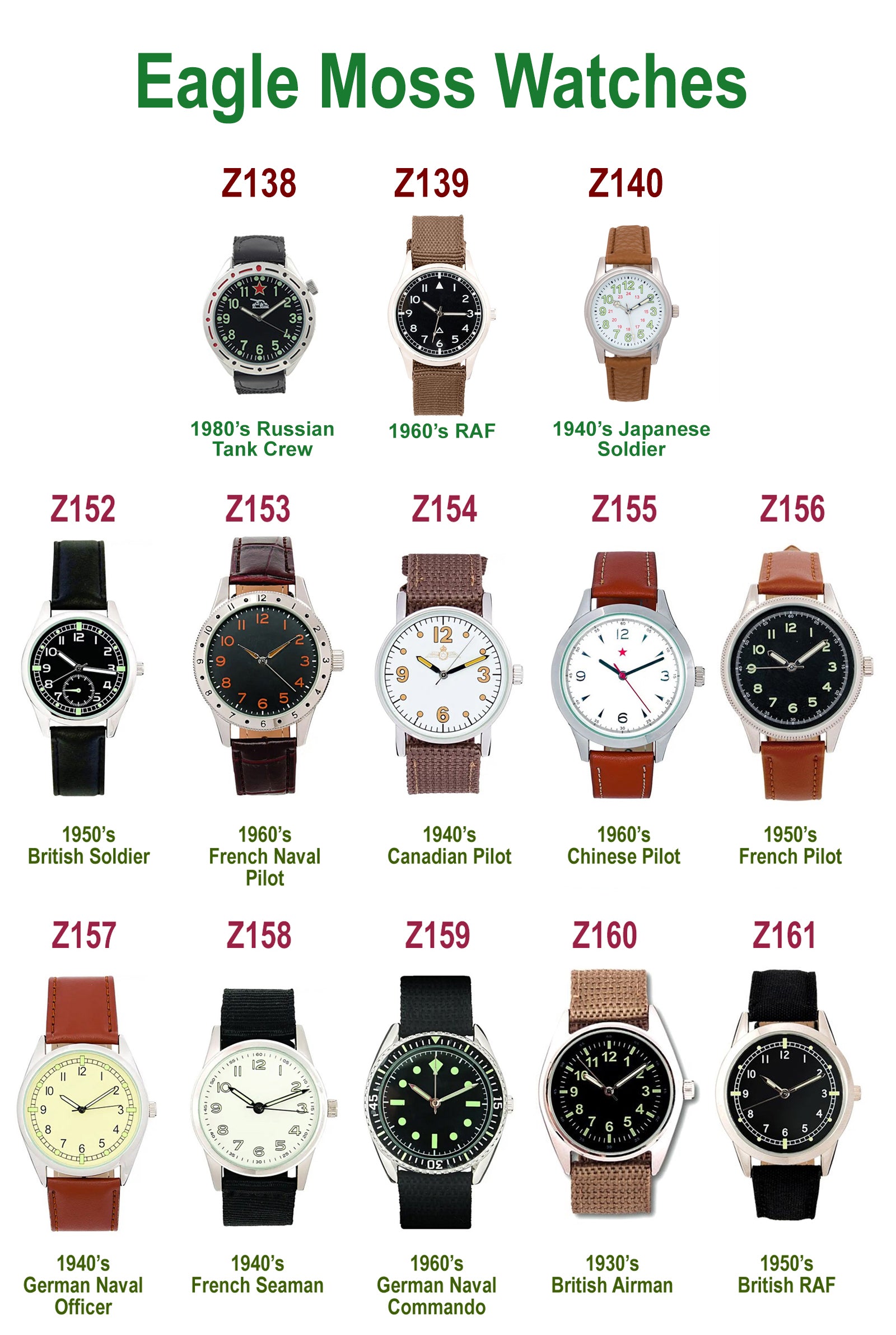 Japanese military watch online
